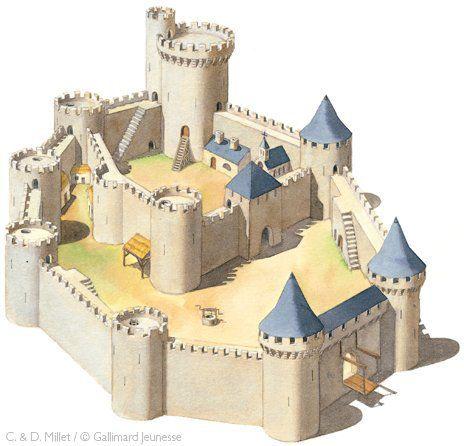 Structure d'un château-fort  Chateau moyen age, Château, Histoire médiévale